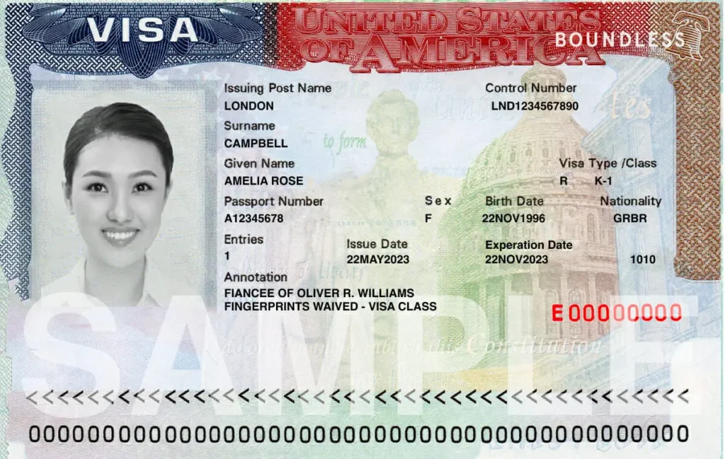 The US Visa Process: A Comprehensive Guide for European Citizens