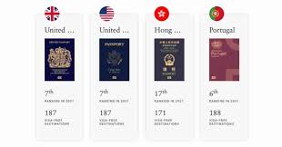 Making Your Way to the USA: A Comprehensive Guide for European Citizens