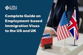 US VISA FOR Slovak Citizens